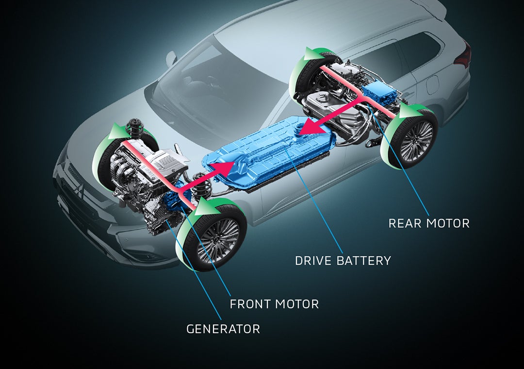 Phev engine deals